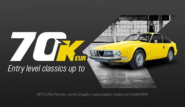 Entry level classics up to 70,000 €
