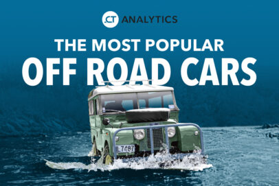 CT Analytics | Top 10 of the most popular Off-Road Cars