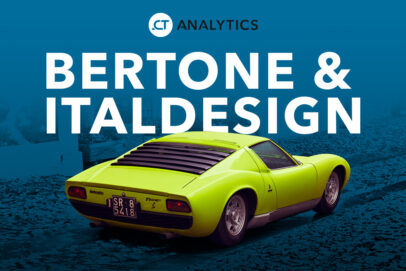 CT Analytics | The most popular Bertone and Italdesign Classics